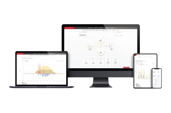 Softwarelizenz für SMARTFOX Premium Monitoring 1 Jahr